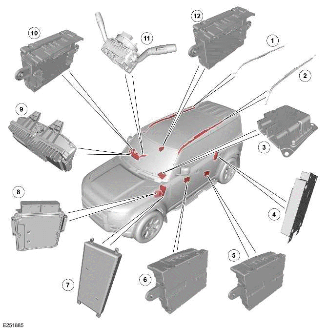 Land Rover Defender Component Location, Overview Airbag and Safety
